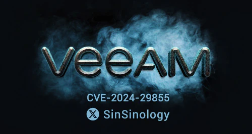 ../assets/images/featured/veeam-vro-CVE-2024-29855.jpg
